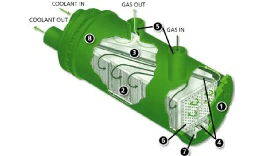 Understanding-Aftercoolers-Intercoolers-And-Oil-Coolers